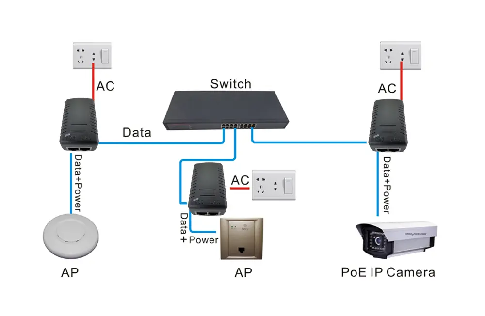 PSE48-APPLICATION- topology